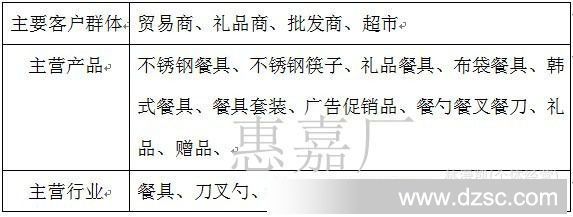 不锈钢厨具——锅铲防烫柄设计，赋予厨房快乐笑容