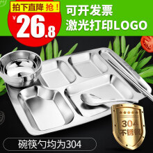 快餐盘不锈钢 价格_图片_品牌_怎么样 - 不锈钢餐具选购指南